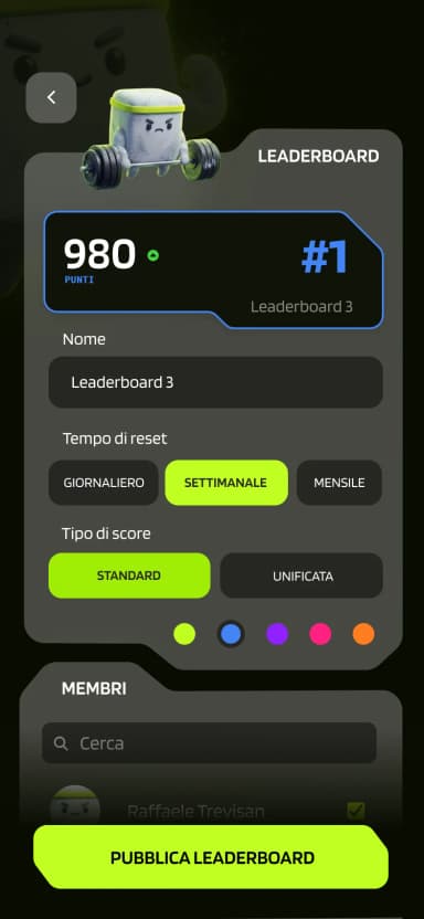 Weekly clan leaderboard